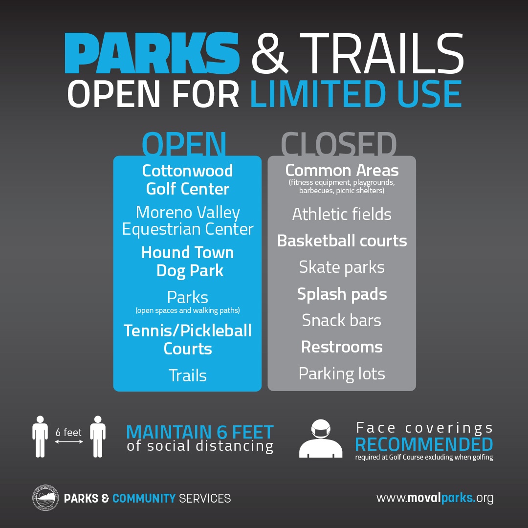 Some Parks & Trails open for limited use.