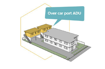 Over carport ADU