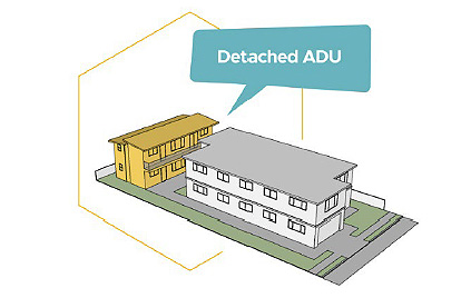 Detached ADU